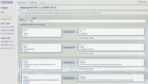 Mapping NIST CSF 1.1 auf 2.0